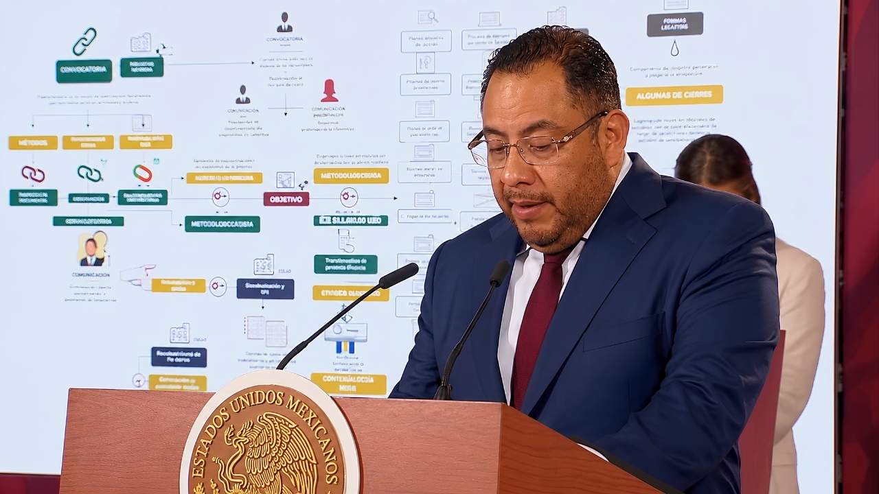 Lavado de Dinero en México: Lo Que Revela el Caso en 2026